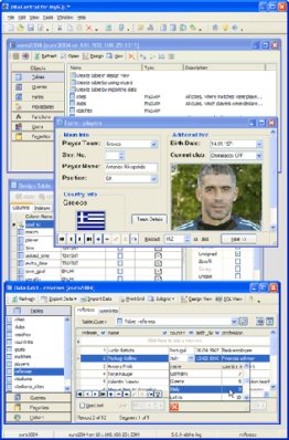 DBACentral for MySQL