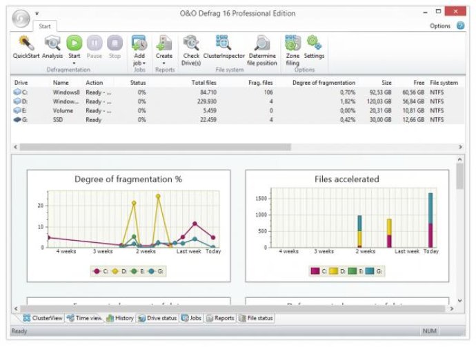 O&O Defrag Professional Edition O&O Defrag Professional Edition