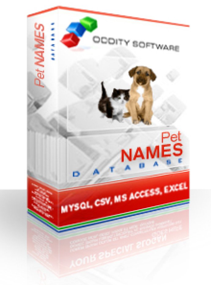 Pet Names Database Download & Review
